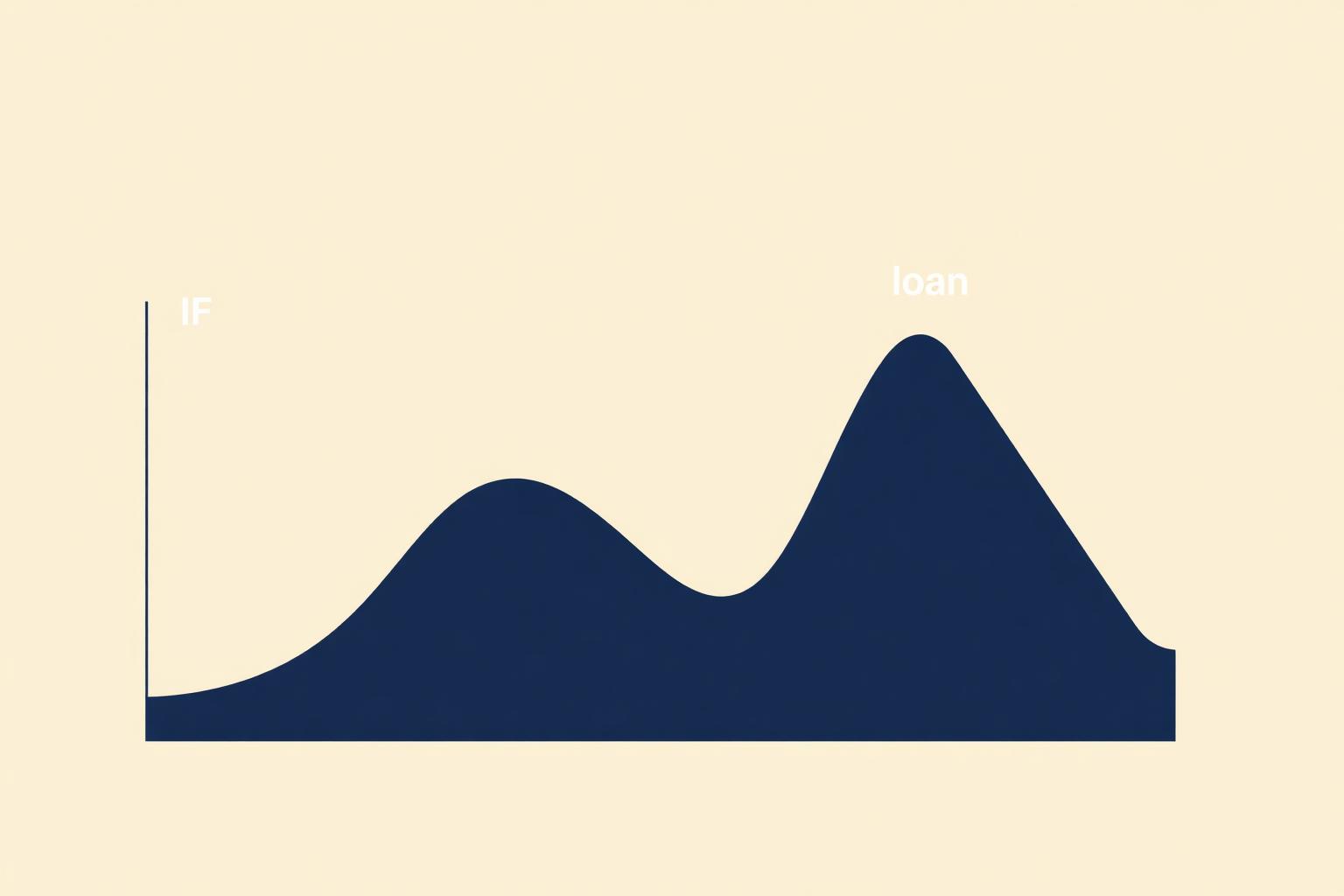 Illustration comparing invoice finance with a traditional UK bank loan